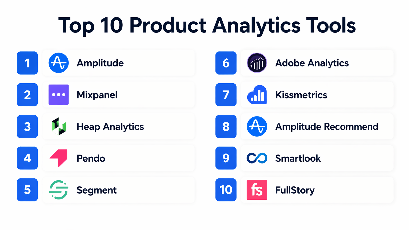 Top 10 Product Analytics Tools: Features, Pros, Cons & Comparison – My ...