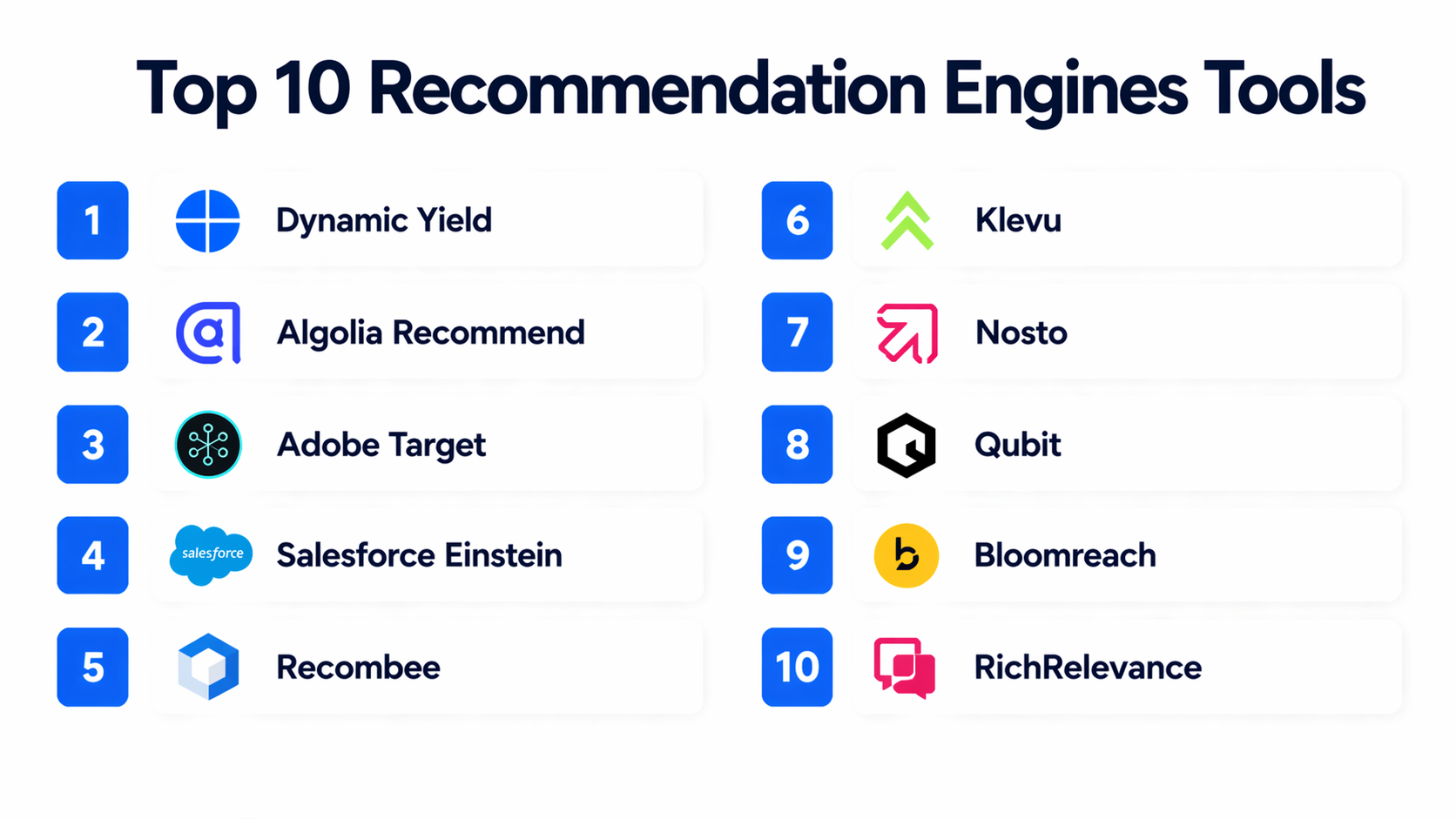 Top 10 Recommendation Engines: Features, Pros, Cons & Comparison – My ...