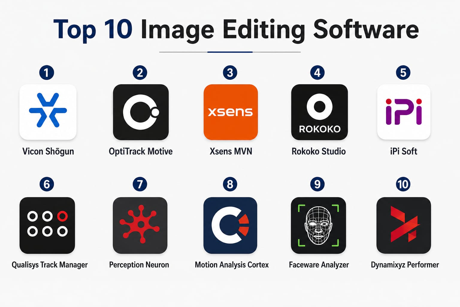 Top 10 Motion Capture Software: Features, Pros, Cons & Comparison – My ...