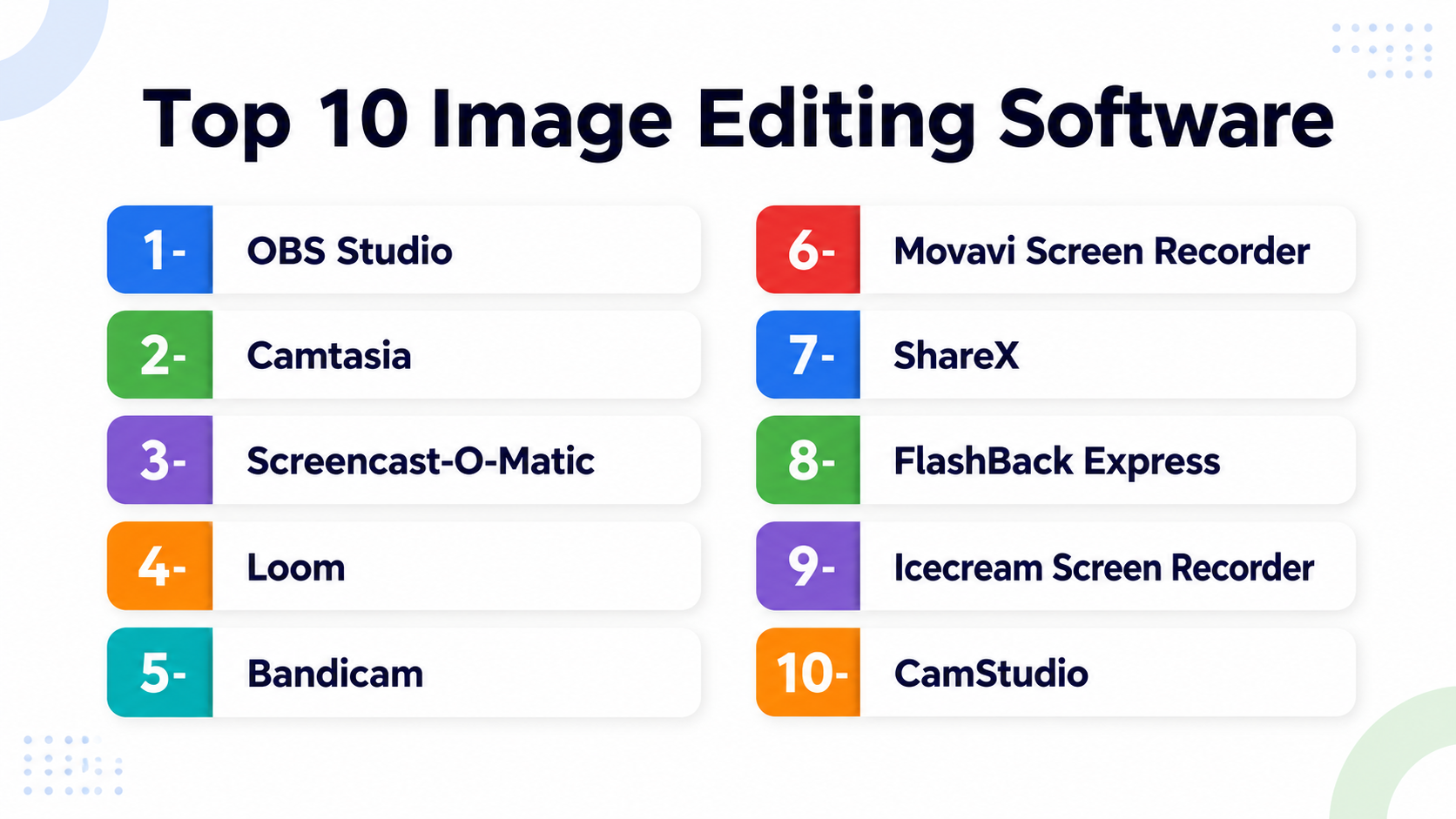 Top 10 Screen Capture Tools: Features, Pros, Cons & Comparison – My ...