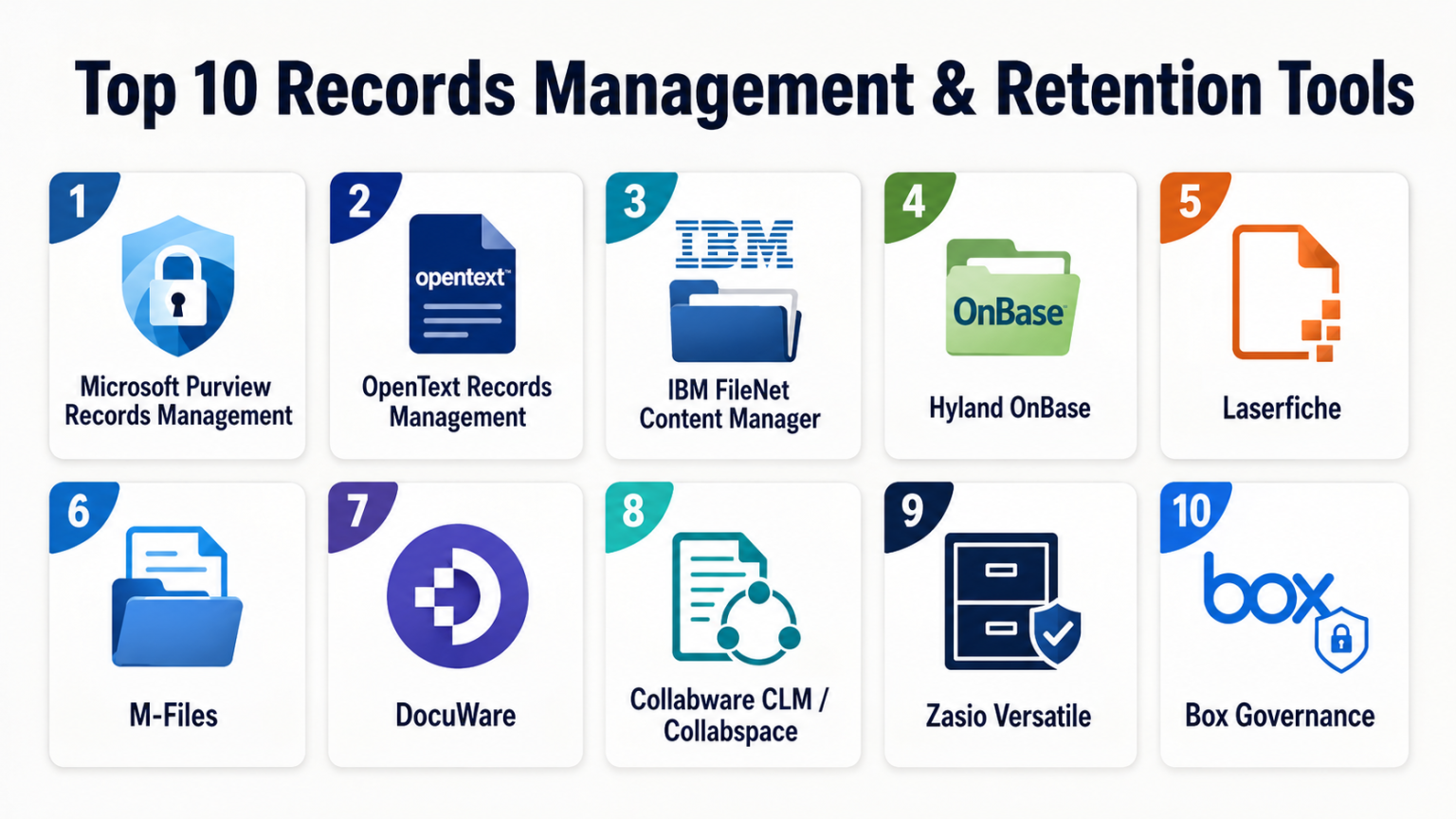 Tools Management Record Top 10 Records Management & Retention Tools: Features, Pros, Cons ...