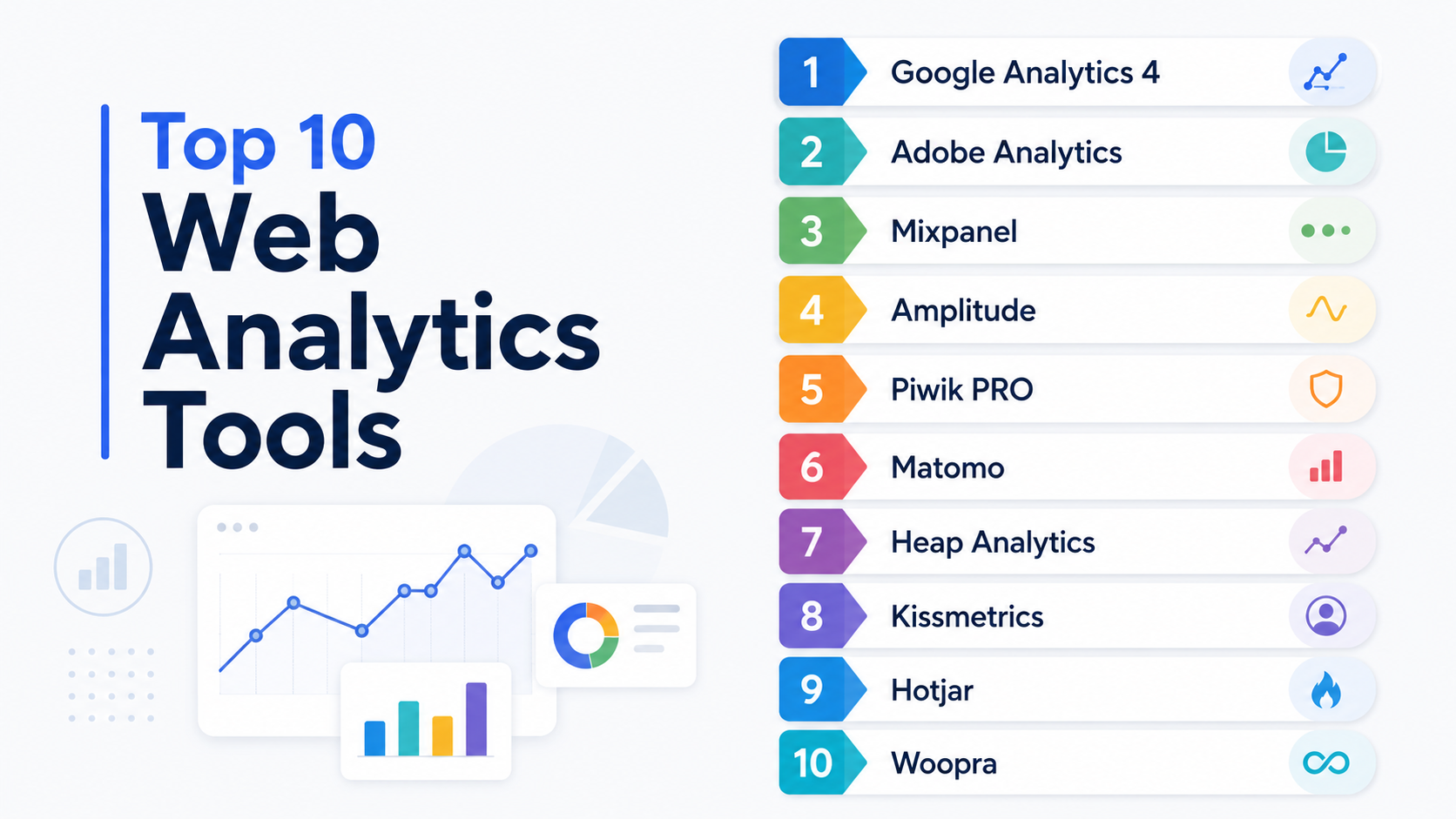 Top 10 Web Analytics Tools: Features, Pros, Cons & Comparison – My ...