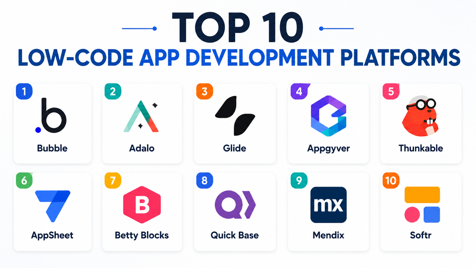 Top 10 Low-Code App Development Platforms: Features, Pros, Cons ...