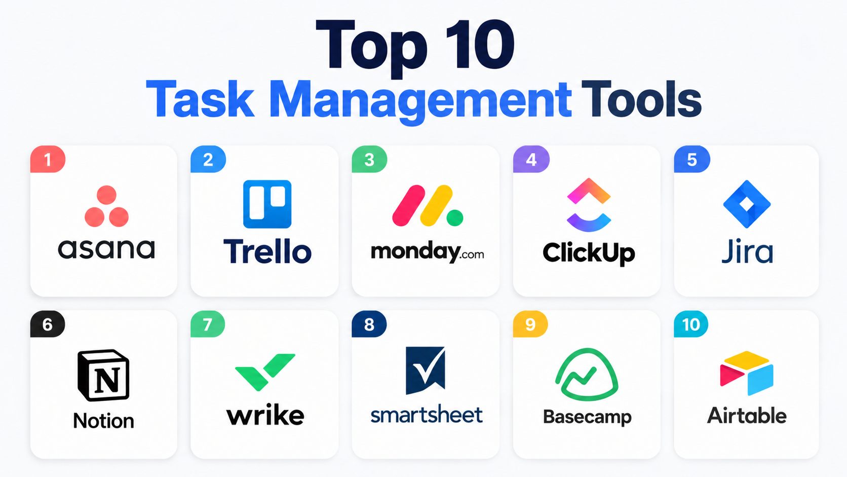Task Management System Tools Top 10 Task Management Tools: Features, Pros, Cons & Comparison – My ...