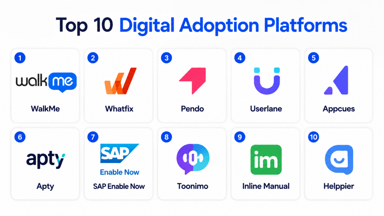 Top 10 Digital Adoption Platforms: Features, Pros, Cons & Comparison ...