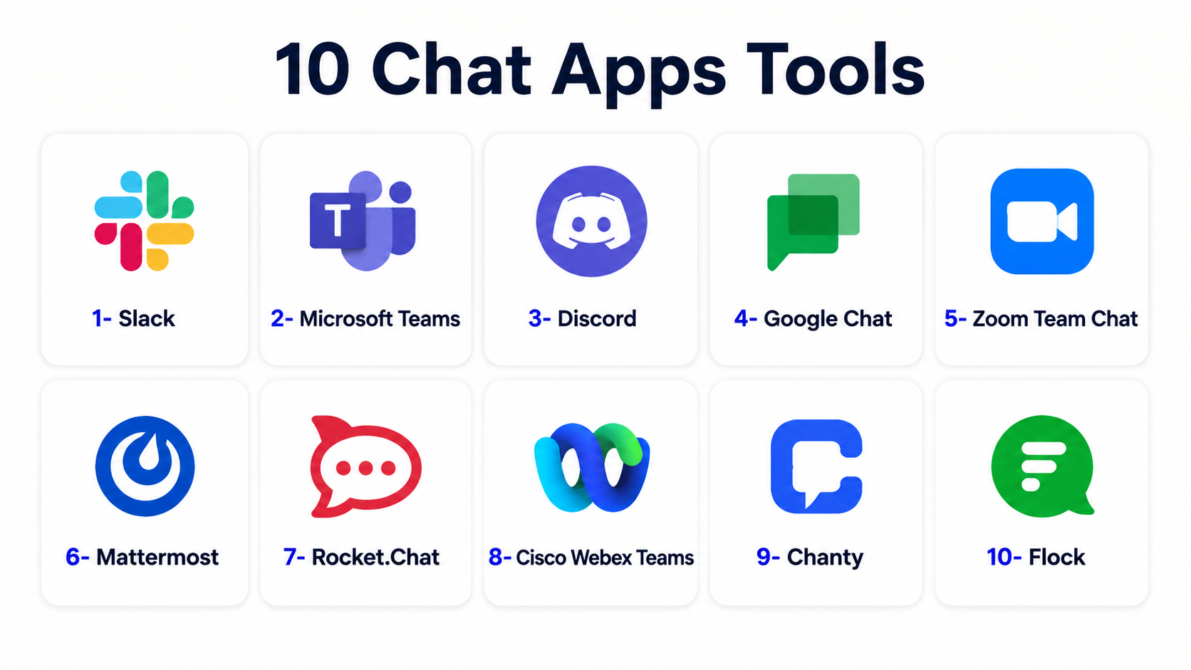 Top 10 Chat Apps: Features, Pros, Cons & Comparison – My Hospital Now