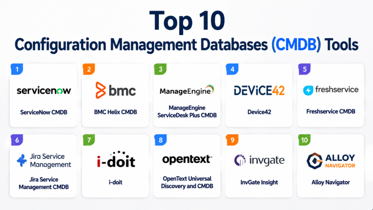 Top 10 Configuration Management Databases CMDB Tools: Features, Pros ...