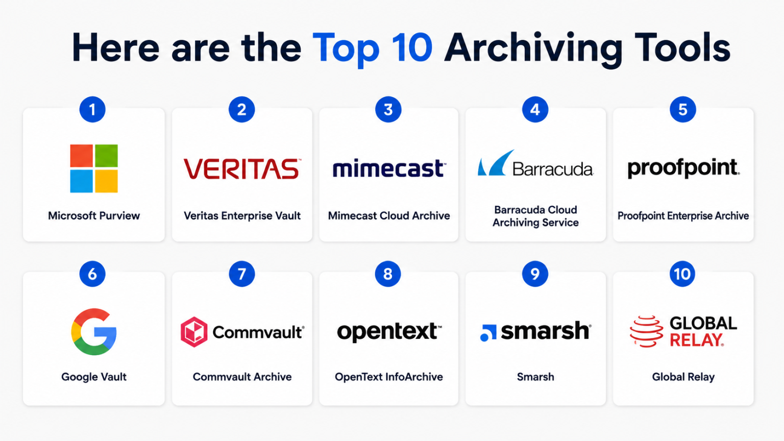 Top 10 Archiving Tools: Features, Pros, Cons & Comparison – My Hospital Now