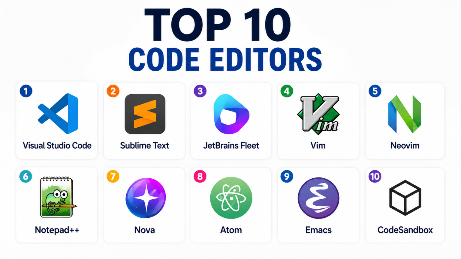top 10 code editors: features, pros, cons & comparison... Top 10 Code Editors: Features, Pros, Cons & Comparison – My Hospital Now