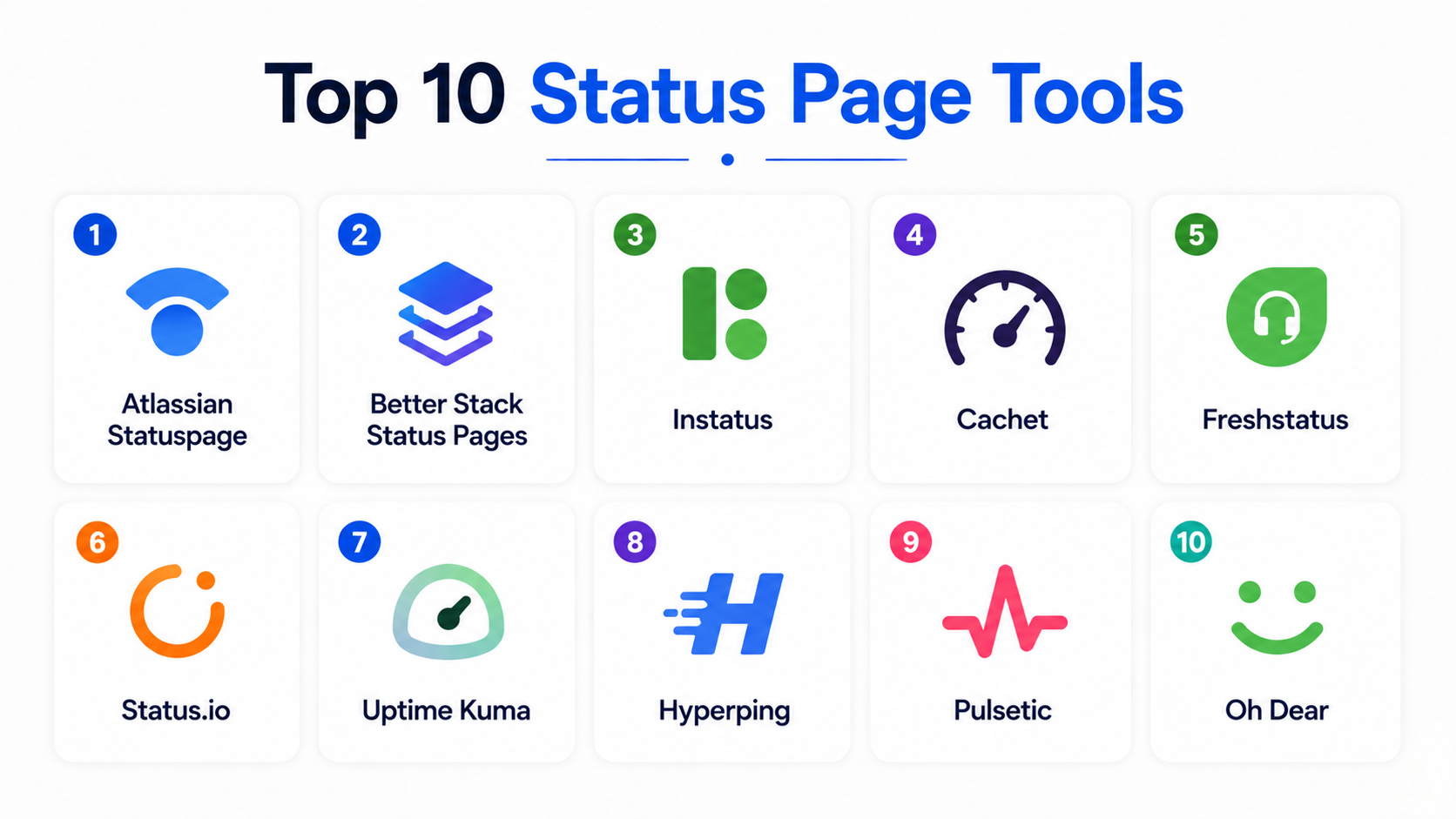 Status Tools Top 10 Status Page Tools: Features, Pros, Cons & Comparison – My ...