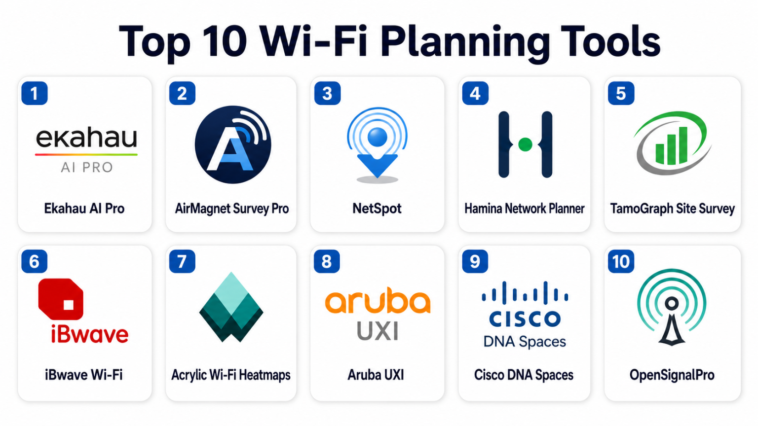 Top 10 Wi-Fi Planning Tools: Features, Pros, Cons & Comparison – My ...