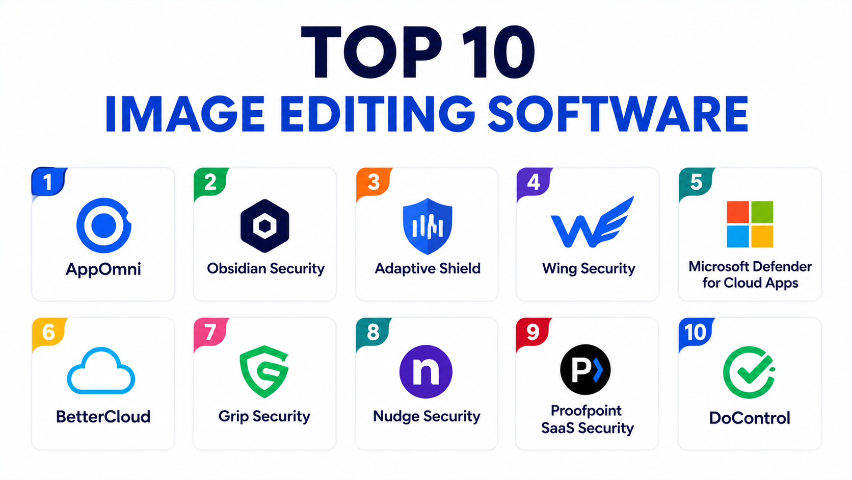Top 10 SaaS Security Posture Management SSPM Tools: Features, Pros ...