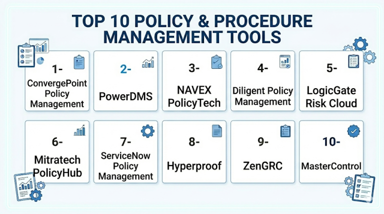 Top 10 Policy & Procedure Management Tools: Features, Pros, Cons ...