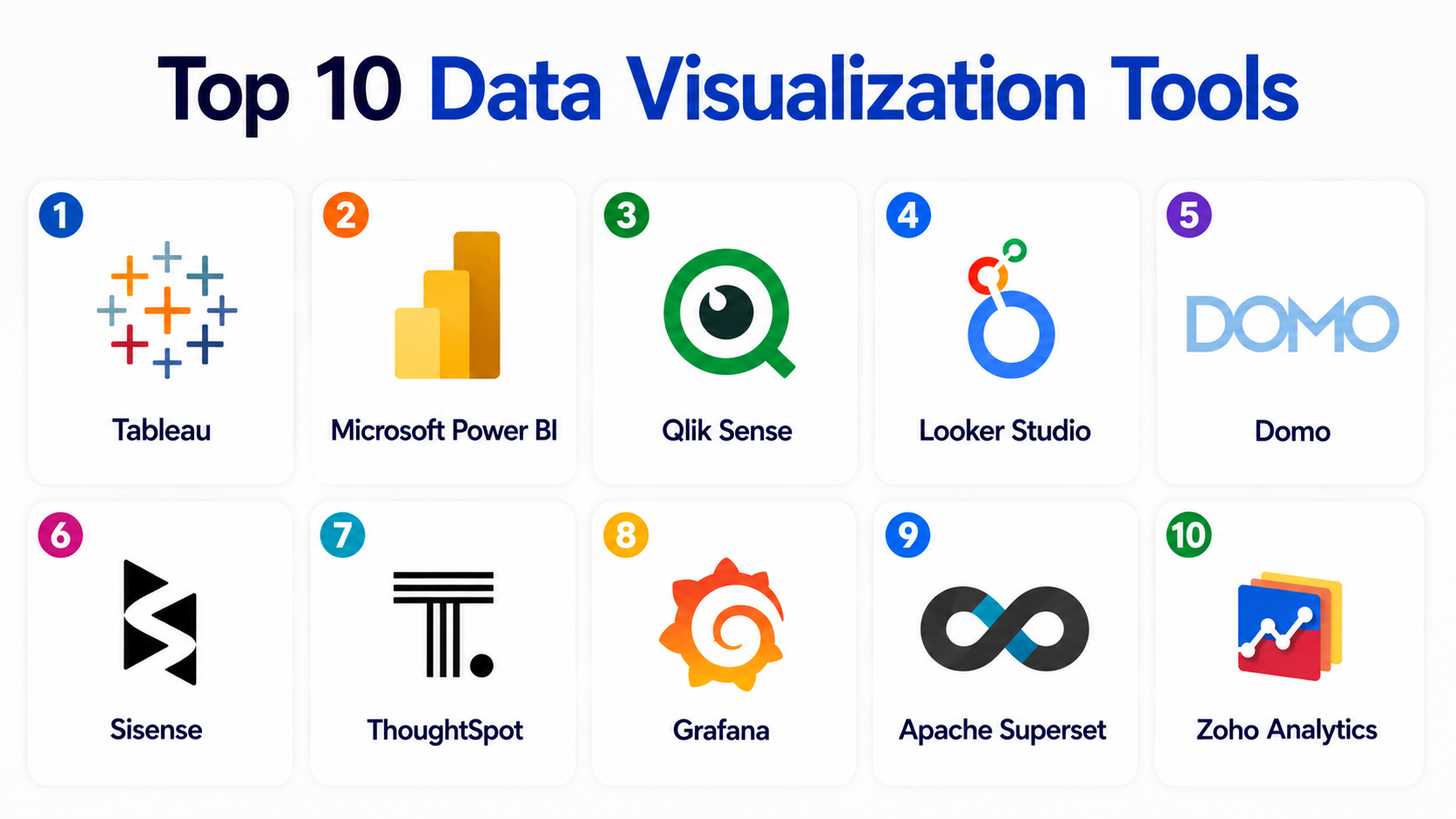 Top 10 Data Visualization Tools: Features, Pros, Cons & Comparison – My ...
