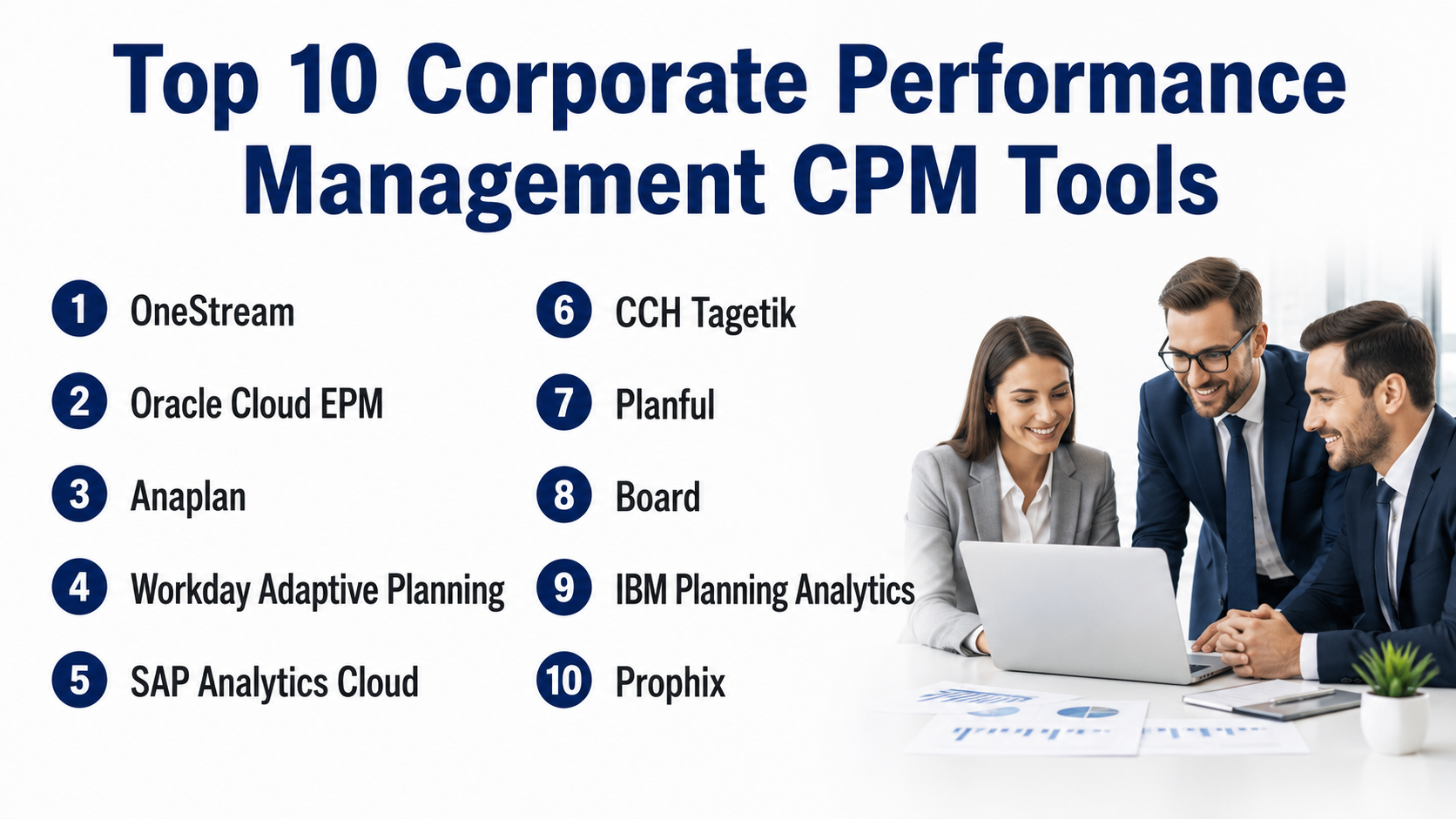 Top 10 Corporate Performance Management CPM: Features, Pros, Cons ...