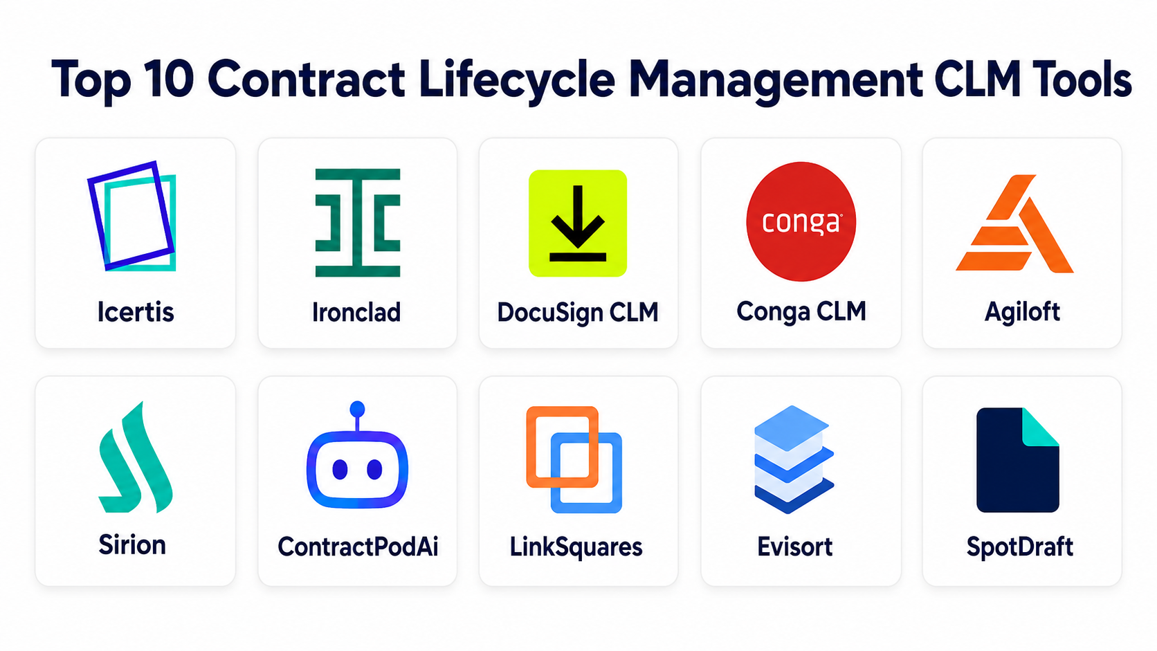 Top 10 Contract Lifecycle Management CLM: Features, Pros, Cons ...