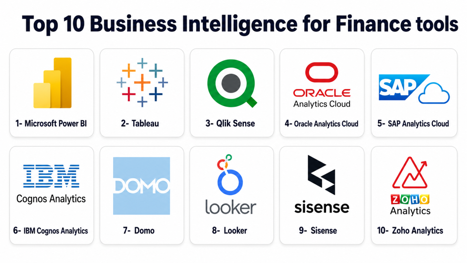 Top 10 Business Intelligence for Finance: Features, Pros, Cons ...