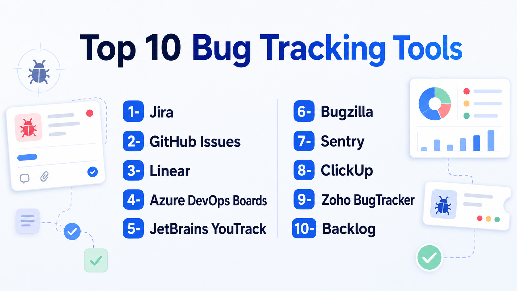 Top 10 Bug Tracking Tools: Features, Pros, Cons & Comparison – My ...