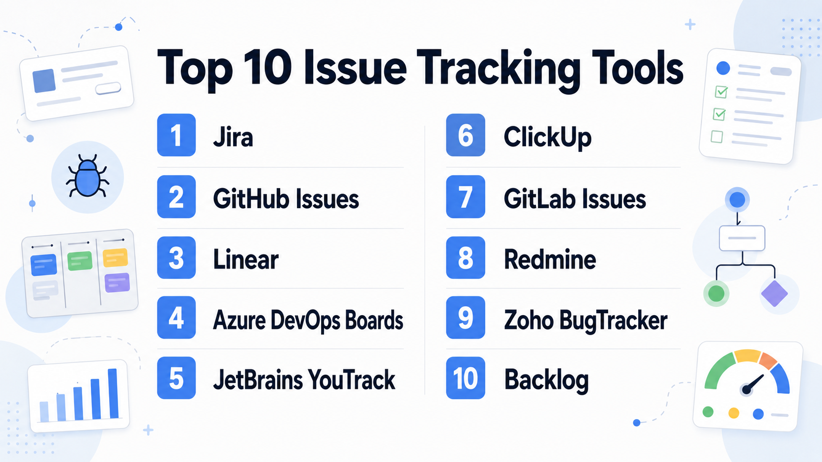 Top 10 Issue Tracking Tools: Features, Pros, Cons & Comparison – My ...