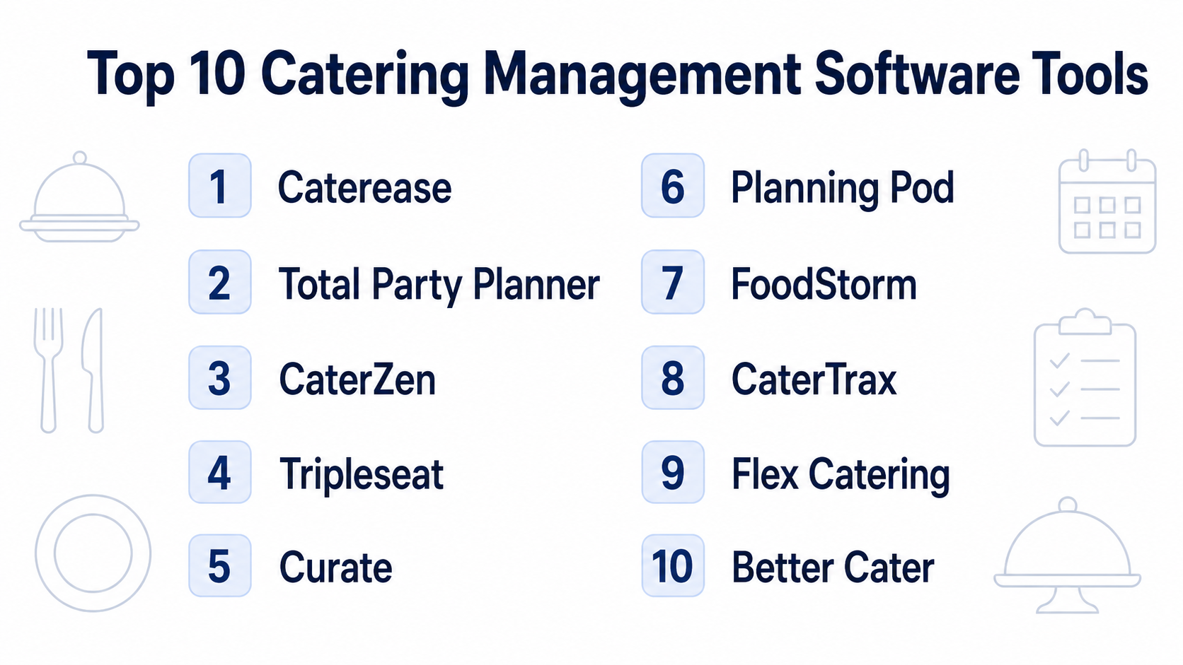 caterease | the world's best catering software Images... Top 10 Catering Management Software: Features, Pros, Cons & Comparison ...
