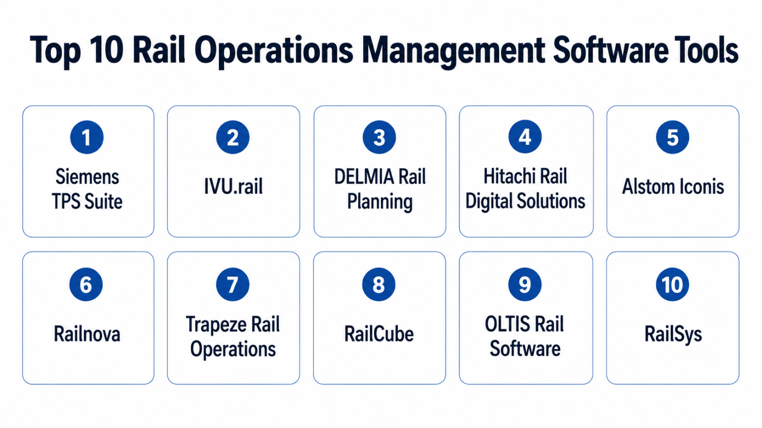 Freight Rail Rpa Software Top 10 Rail Operations Management Software: Features, Pros , Cons ...