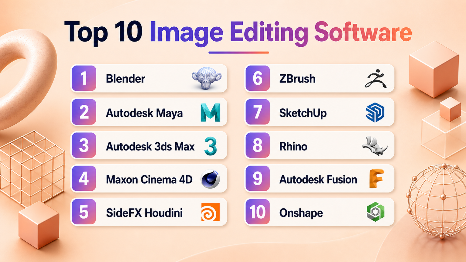 Top 10 3D Modeling Tools: Features, Pros, Cons & Comparison – My ...