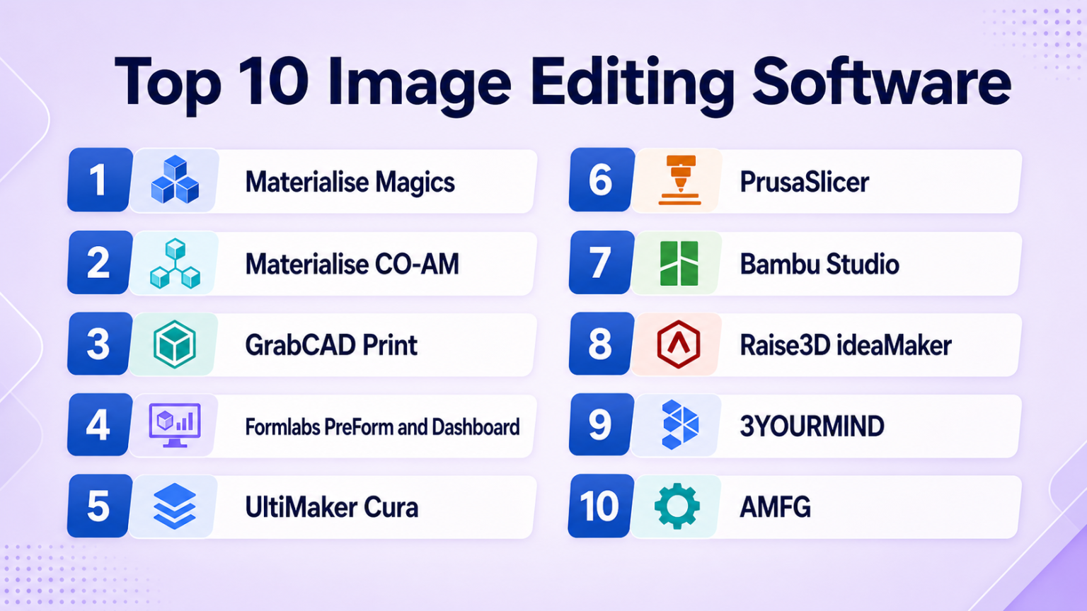 Top 10 3D Printing Workflow Software: Features, Pros, Cons & Comparison ...