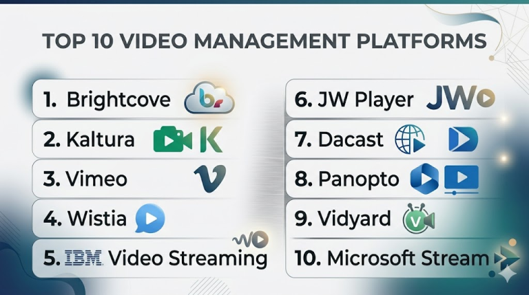 Top 10 Video Management Platforms: Features, Pros, Cons & Comparison ...
