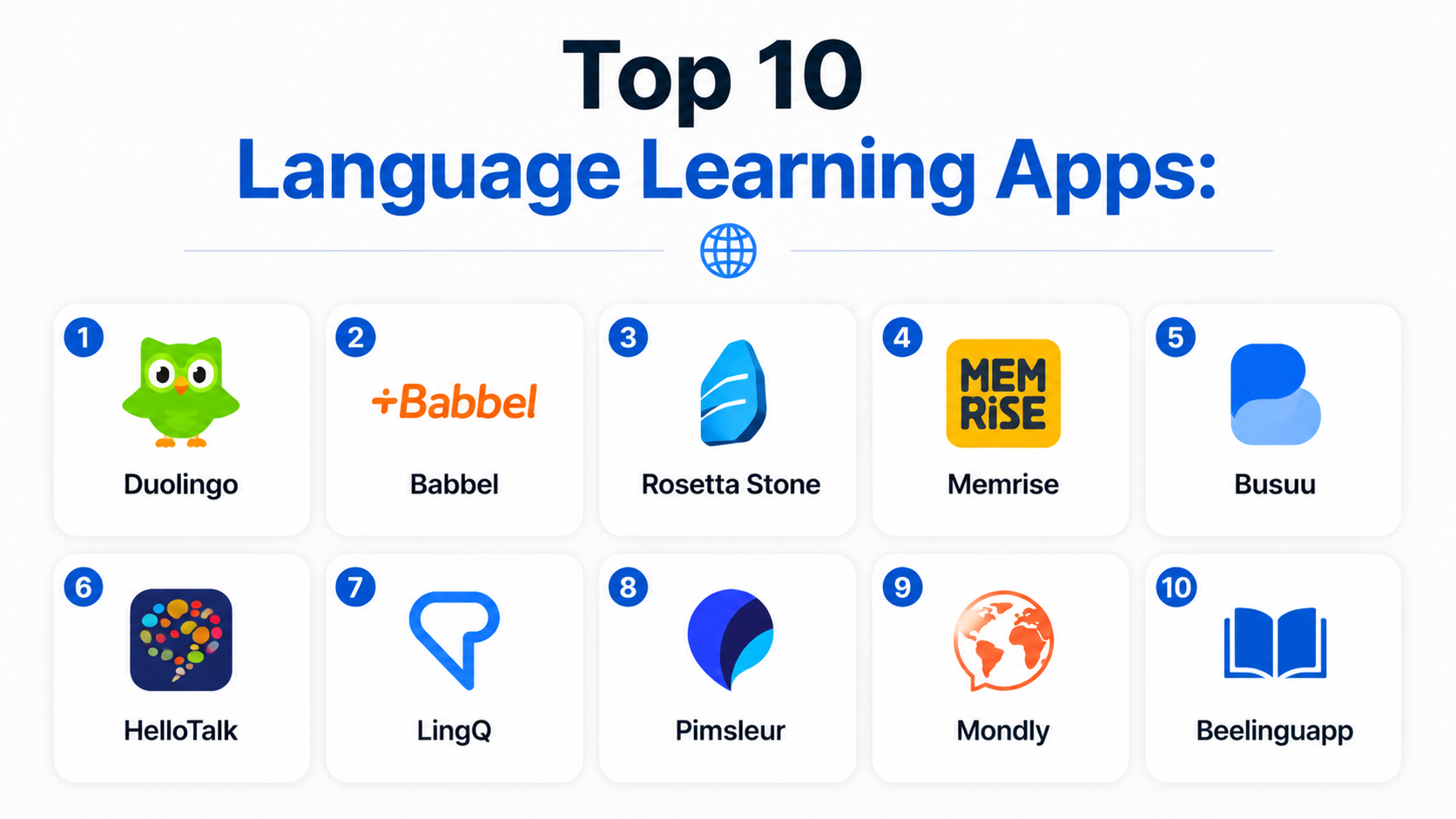 Top 10 Language Learning Apps: Features, Pros, Cons & Comparison – My ...