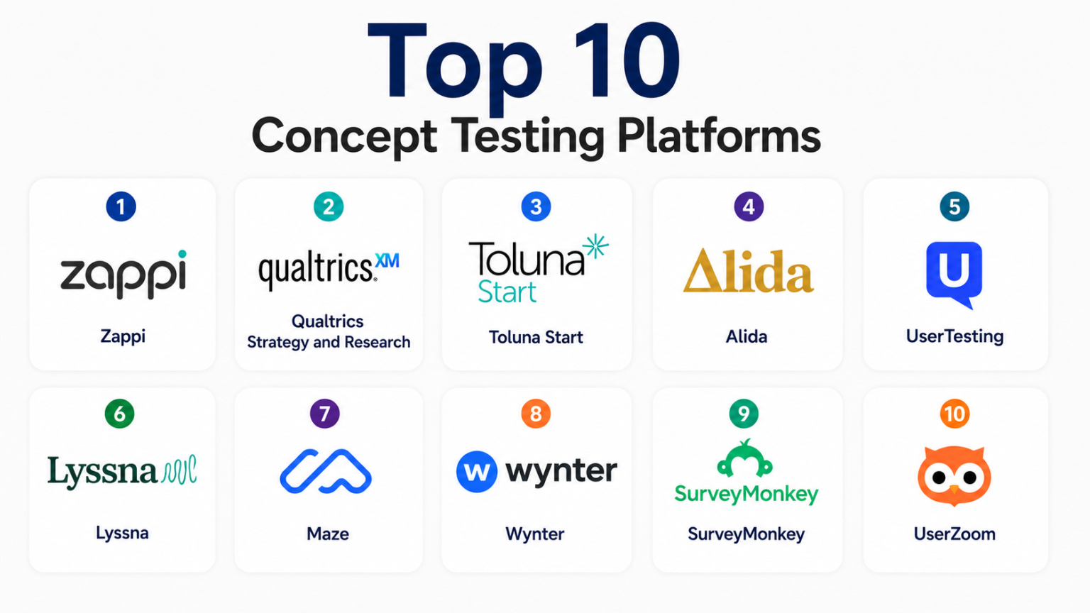 Top 10 Concept Testing Platforms: Features, Pros, Cons & Comparison ...