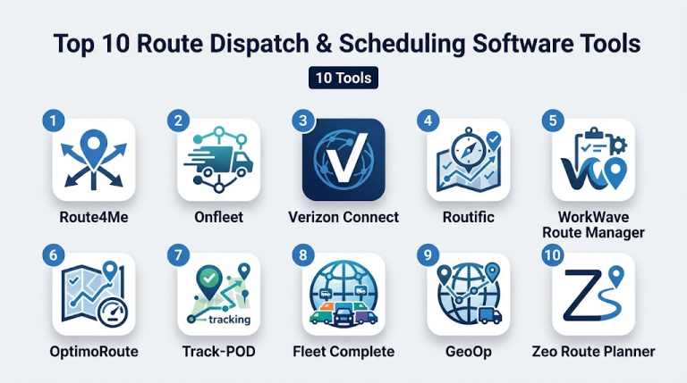 Top 10 Route Dispatch & Scheduling Software: Features, Pros, Cons ...