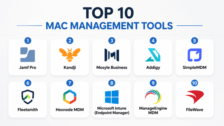 Top 10 Mac Management Tools: Features, Pros, Cons & Comparison – My ...