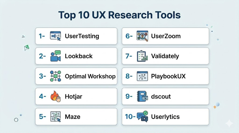 Top 10 UX Research Tools: Features, Pros, Cons & Comparison – My ...