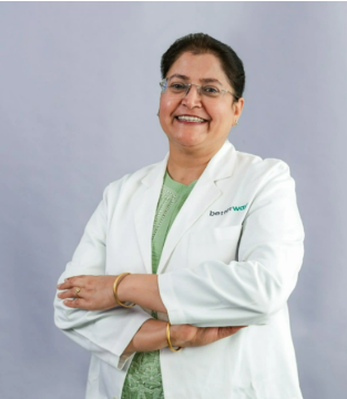 Dr Ritu Sethi
