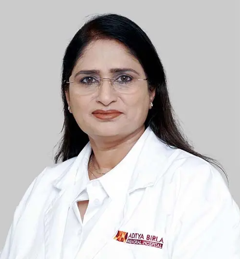Dr. Annapoorna A. Kalia