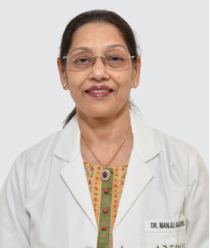 Manju Aggarwal