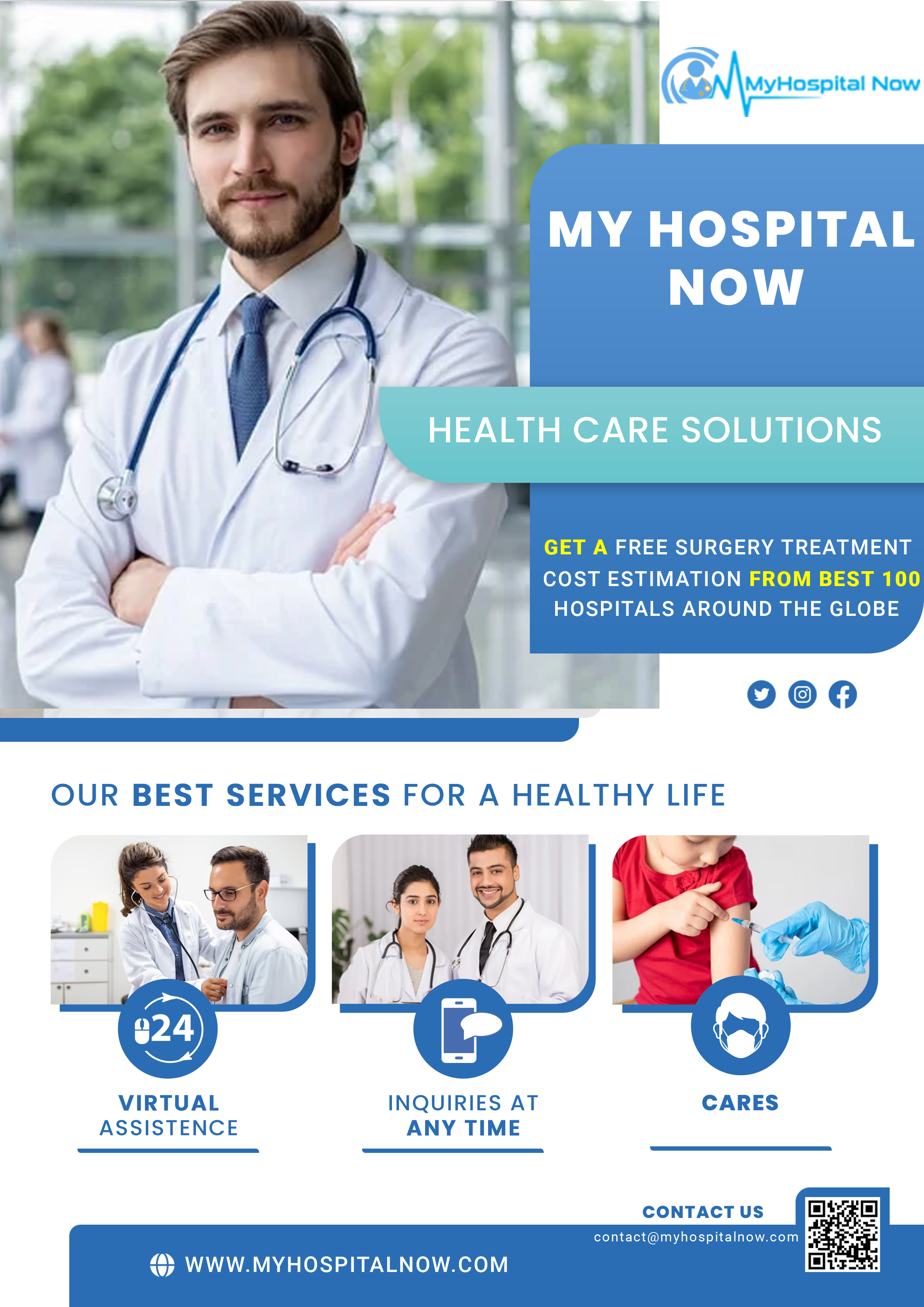 Testing Doctor