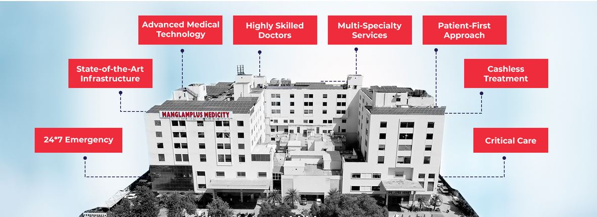 M2 HOSPITAL Manglam Plus Medicity