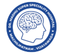 Dr Madhu super speciality Hospital Machilipatnam